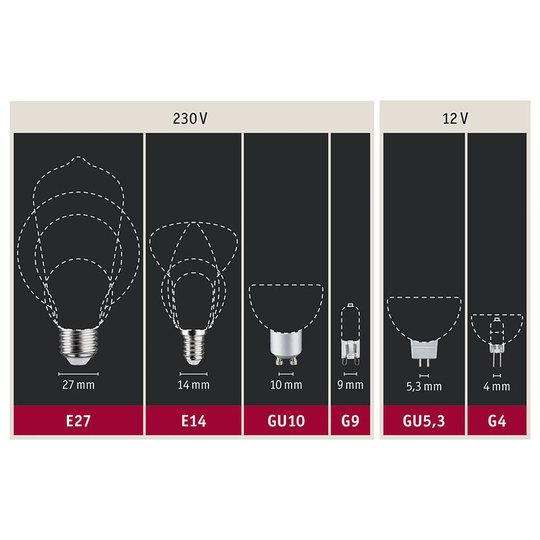 Paulmann-LED-Globe E27 G125 Inner Shape 4W matta